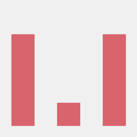 0395ankit - LeetCode Profile