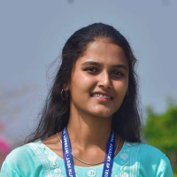 amruthamg - LeetCode Profile