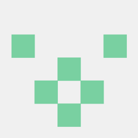 Dharani_Moorthy - LeetCode Profile