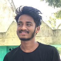 aadi_gandharw - LeetCode Profile