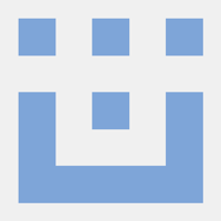 adi20062 - LeetCode Profile
