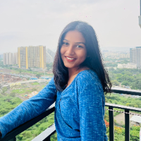 anshijainn12 - LeetCode Profile