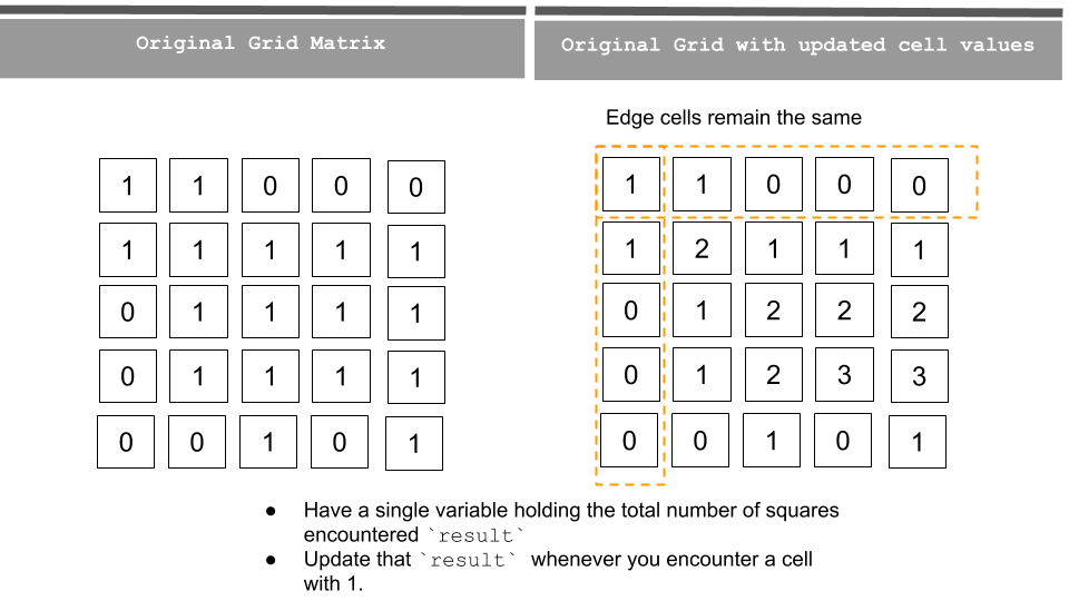 https://assets.leetcode.com/users/arkaung/image_1590051171.png