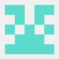 AkshatGM6 - LeetCode Profile