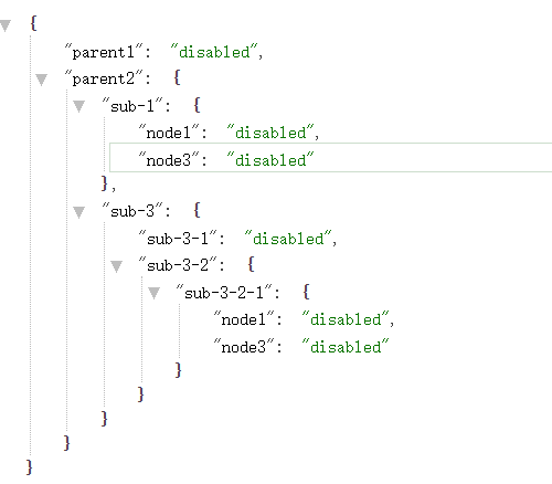 Onsite| Algorithm：Implement grouping by node - LeetCode Discuss