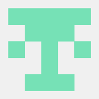 AbhaySuryaKS - LeetCode Profile