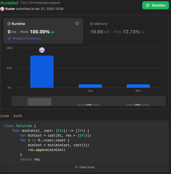 Screenshot 2025-04-01 at 10.04.24 AM.png