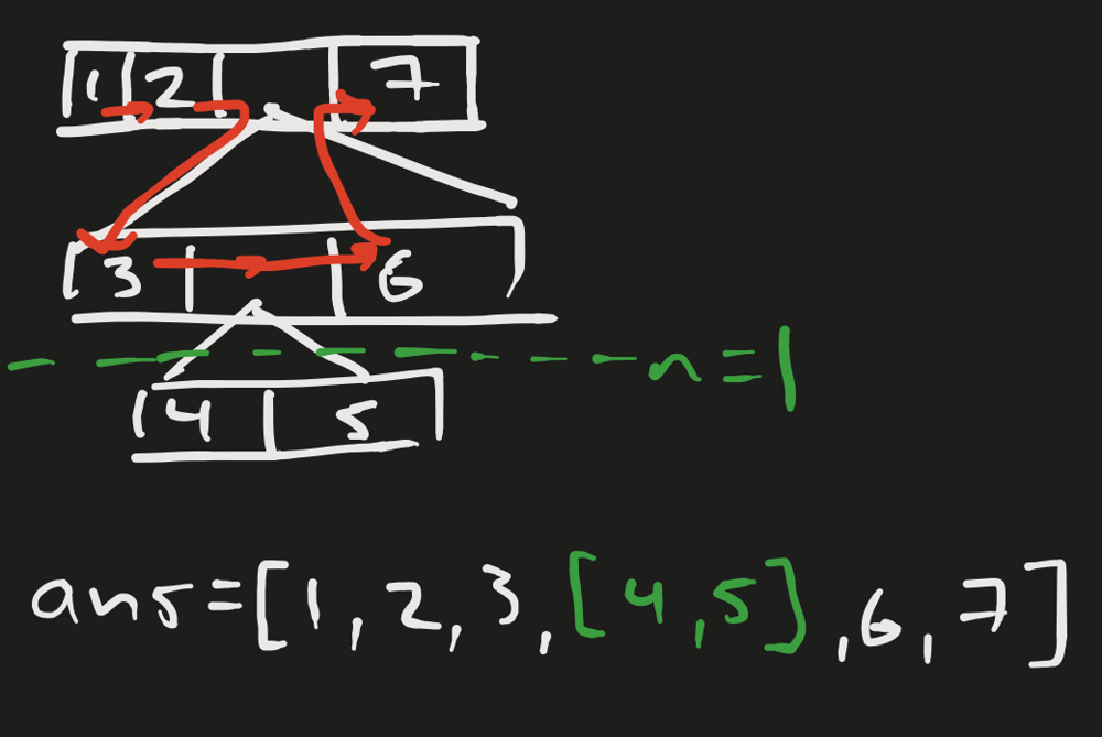 dfs.png