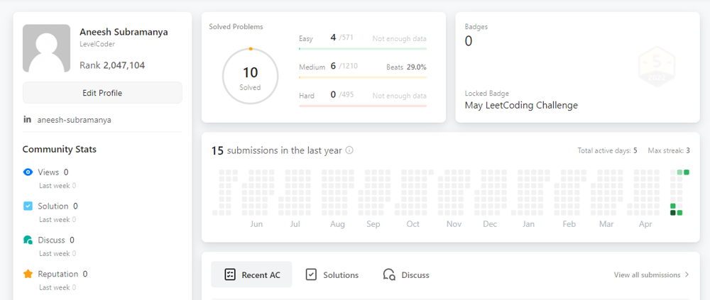 LeetCode profile not showing rankings - LeetCode Discuss