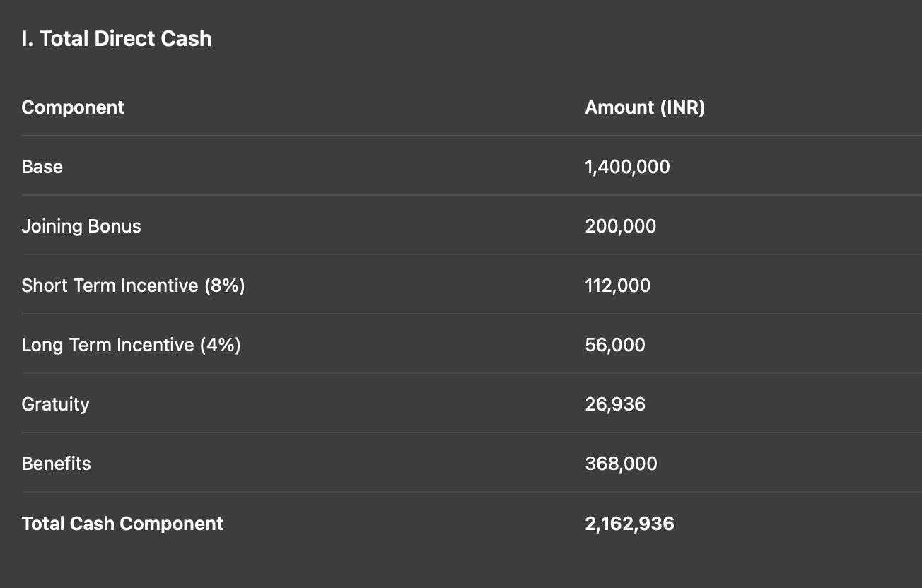 Understanding Time And Space Complexity Of Sorting Algorithms Discuss