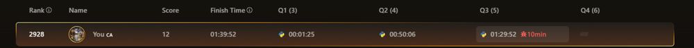 weekly contest 442.PNG