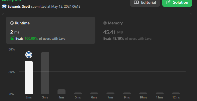 Screenshot 2024-05-12 061822.png