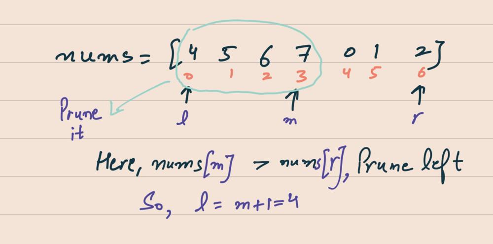SmartSelect_20230211_152407_Samsung Notes.jpg