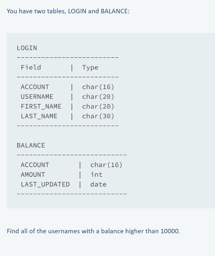 SQL LeetCode: Hướng Dẫn Toàn Diện Và Mẹo Luyện Tập Hiệu Quả