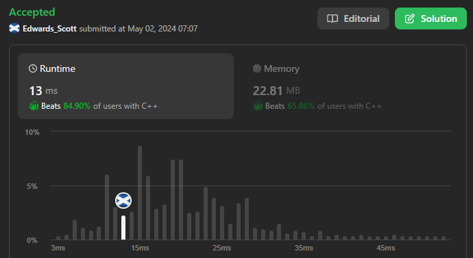 Screenshot 2024-05-02 072549.png