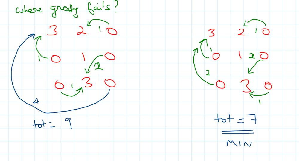 CapturedImage-10-09-2023 09-44-08.png