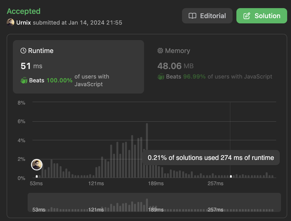 Screenshot 2024-01-14 at 21.56.16.png