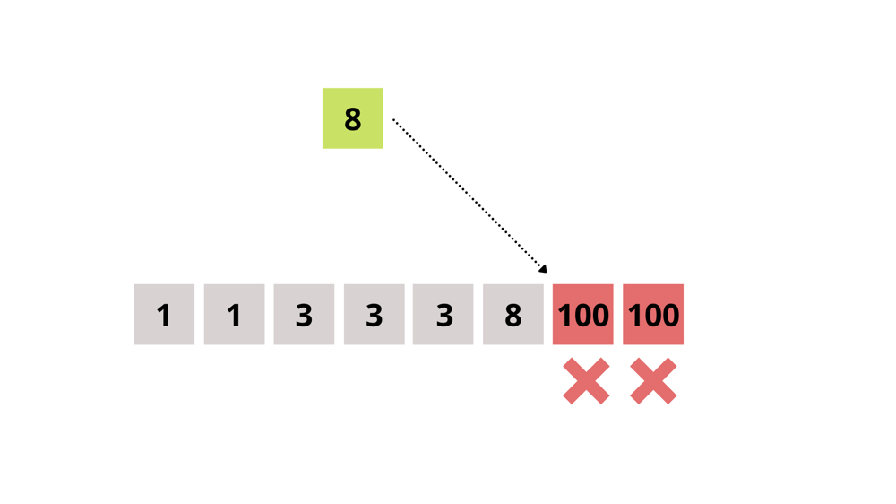 python-explanation-with-pictures-binary-search-leetcode-discuss