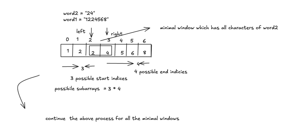 Screenshot 2024-09-23 at 9.01.58\u202FPM.png
