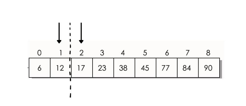 leetcode_june_18.jpg