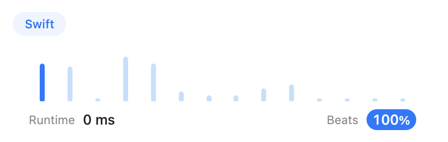 Screenshot 2023-01-13 at 14.24.35.png