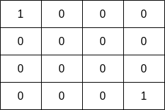 example2.png