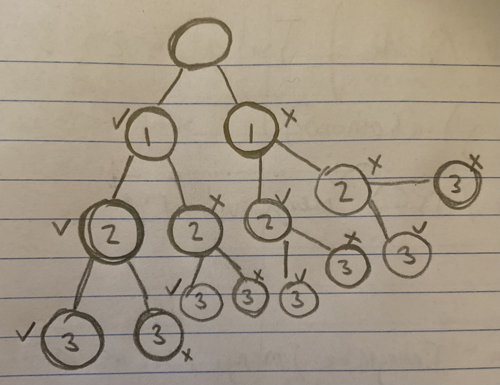 [DIAGRAM] Microsoft Dfs Diagram - WIRINGSCHEMA.COM