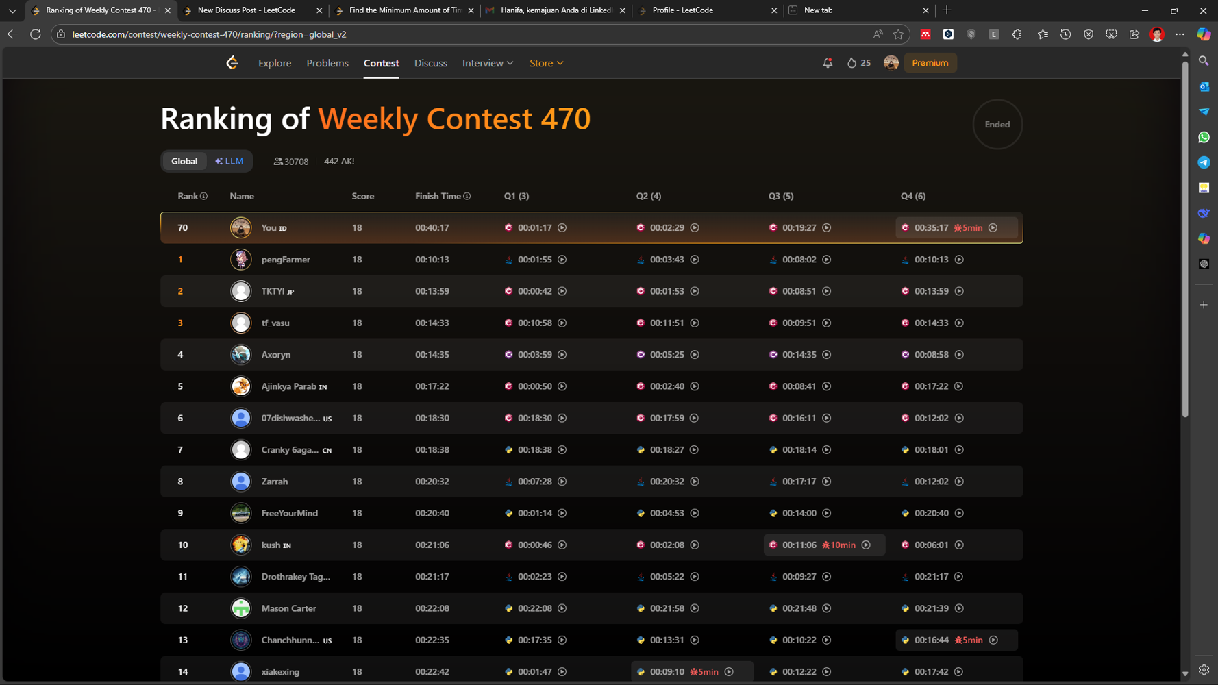 How do I claim my LeetCode Contest prize? - Discuss - LeetCode