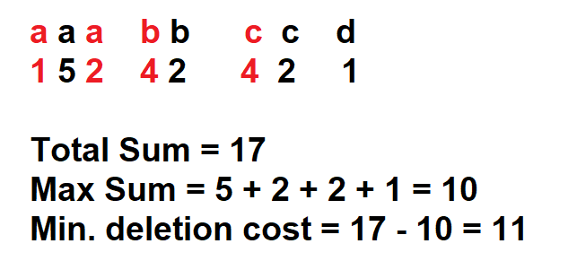 solved-reading-unicode-file-data-with-bom-chars-in-9to5answer