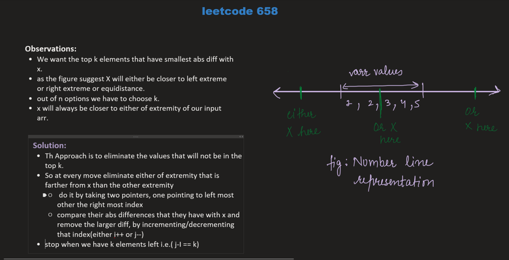 Намерете K най-близки елементи LeetCode Solution