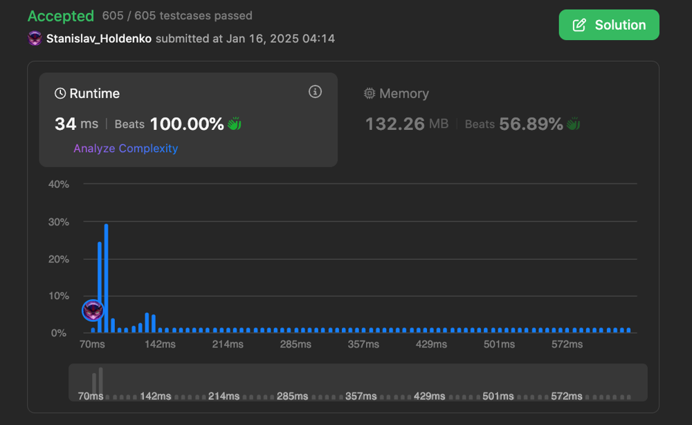 Screenshot 2025-01-16 at 04.14.28.png