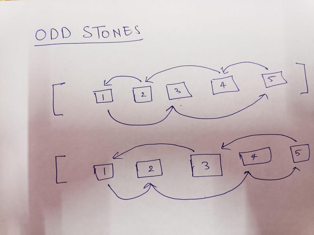 odd1.jpg