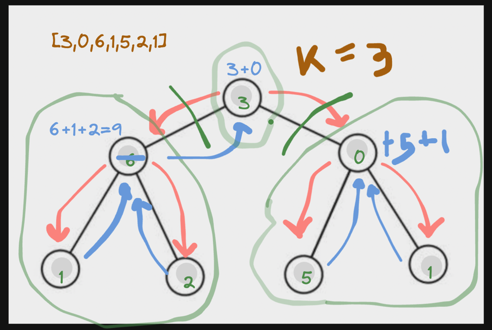 Screenshot 2023-10-01 at 6.45.12\u202FPM.png