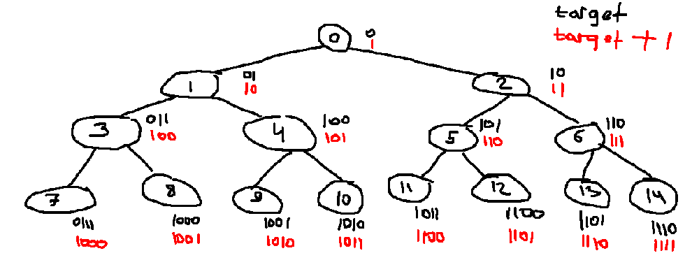 target (1).png