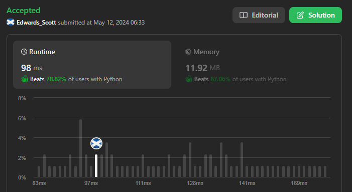 Screenshot 2024-05-12 063343.png