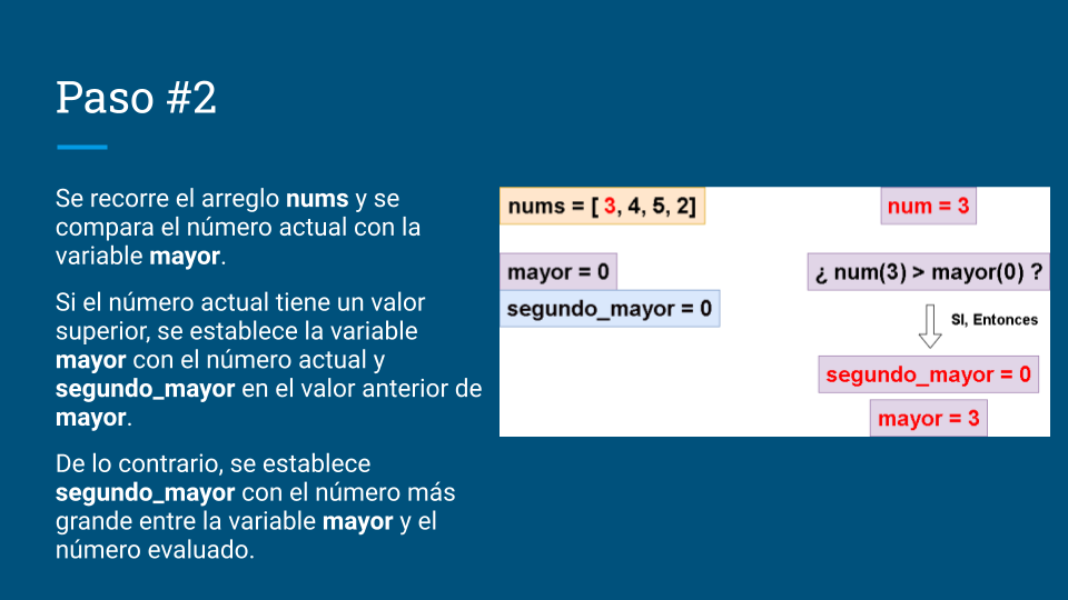 Maximum Product of Two Elements in an Array (3).png