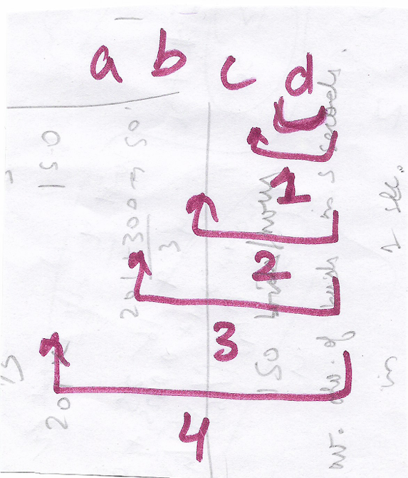 explanation