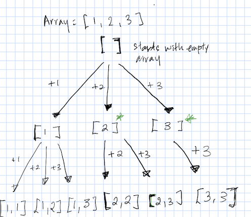 Python Matplotlib Changing The Spacing Between Ticks