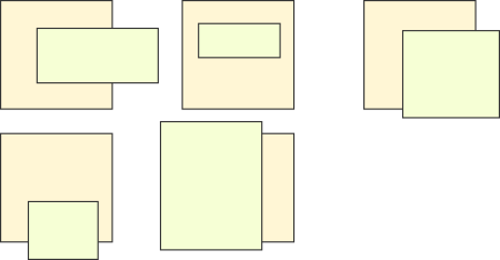 Intuition - Rectangle Area