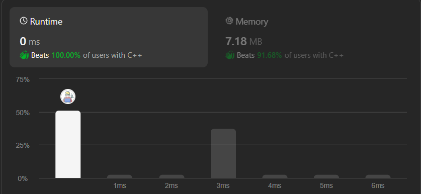 Runtime complexity.png
