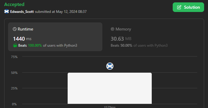 Screenshot 2024-05-12 093723.png
