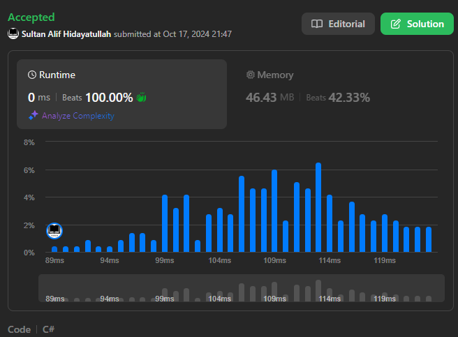 Time complexity analysis bug? - LeetCode Discuss
