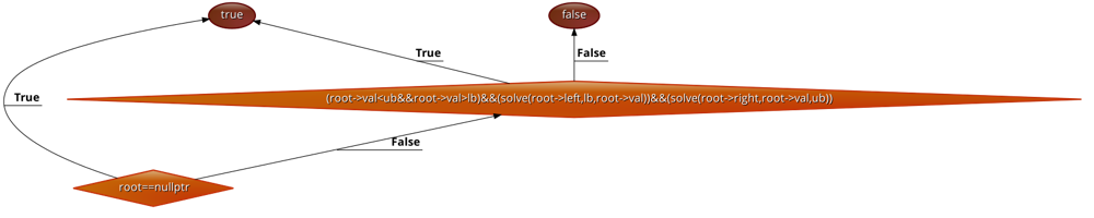 code2flow_4fd67K (1).png