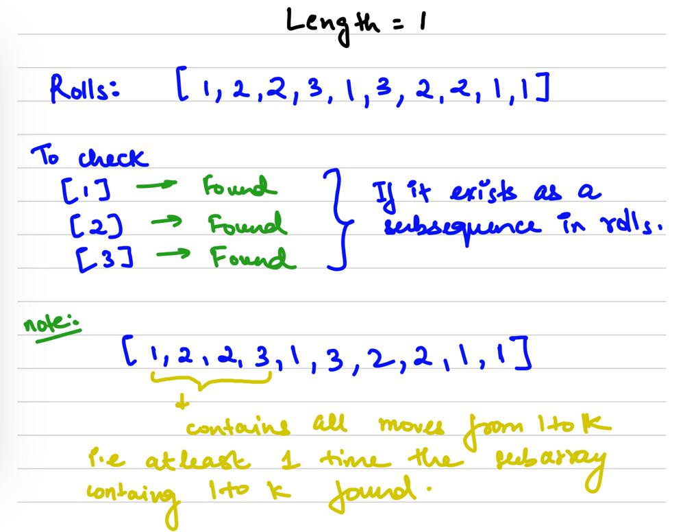 C++ | Detailed And Easy To Understand With Diagram - LeetCode Discuss