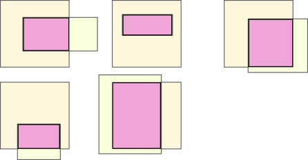 223. Rectangle Area