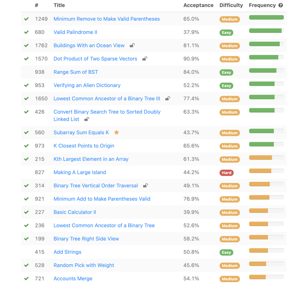 remove-all-easy-medium-questions-from-leetcode-company-problems-page-after-sorting-by-frequency