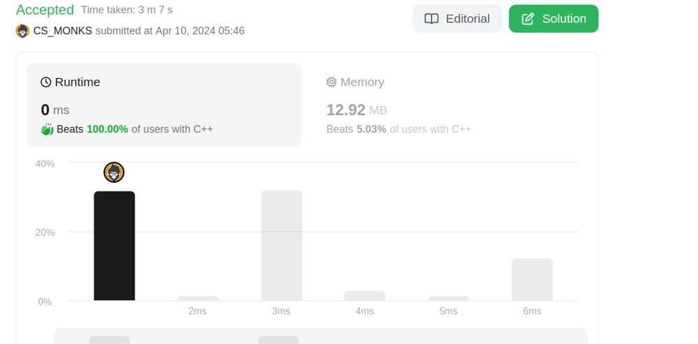 Screenshot from 2024-04-10 05-46-23.png