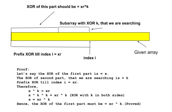 ⭐🚀⭐Question : Count number of subarrays with given xor K⭐🚀⭐ - Discuss ...