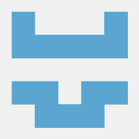 jsamarth84 - LeetCode Profile