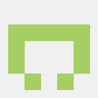 krish140618 - LeetCode Profile